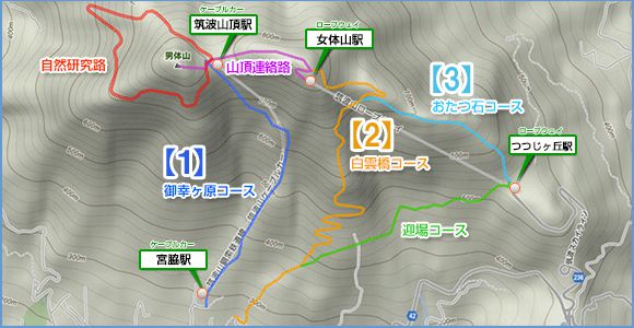 地図と登山コース