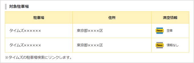 パーキングeチケット | 免許と一緒に、タイムズクラブ