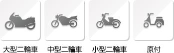 大型二輪車、中型二輪車、小型二輪車、原付