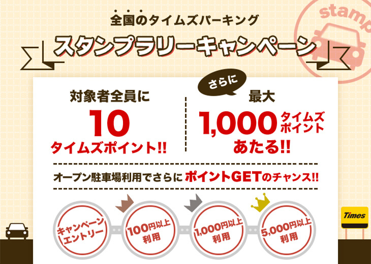 最大1 000ポイント 2 3月のタイムズパーキング スタンプラリーキャンペーン 免許と一緒に タイムズクラブ 最大1 000ポイント 2 3月のタイムズパーキング スタンプラリーキャンペーン 免許と一緒に タイムズクラブ
