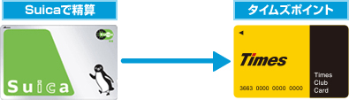 Suicaで精算→タイムズポイント