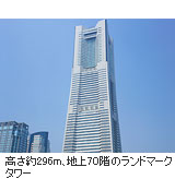 ランドマークタワー