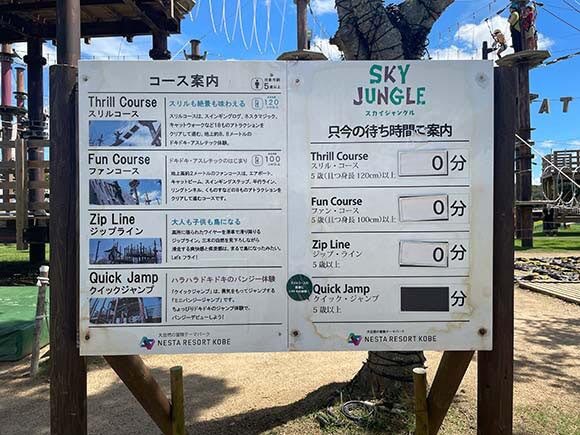 アスレチックコースの説明看板