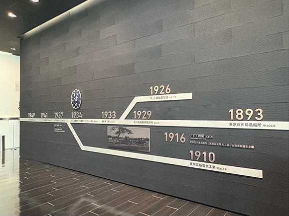 モダンなデザインの年表