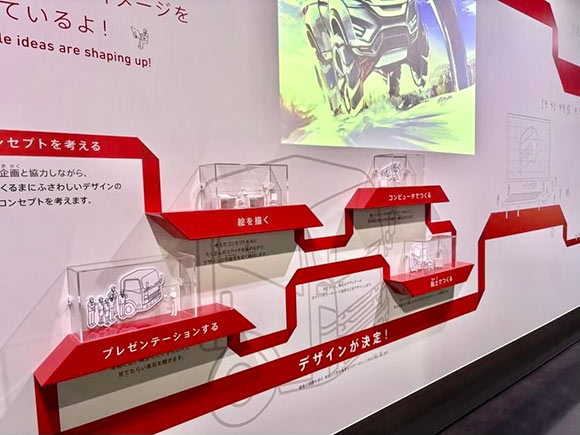 デザイン決定までのプロセス