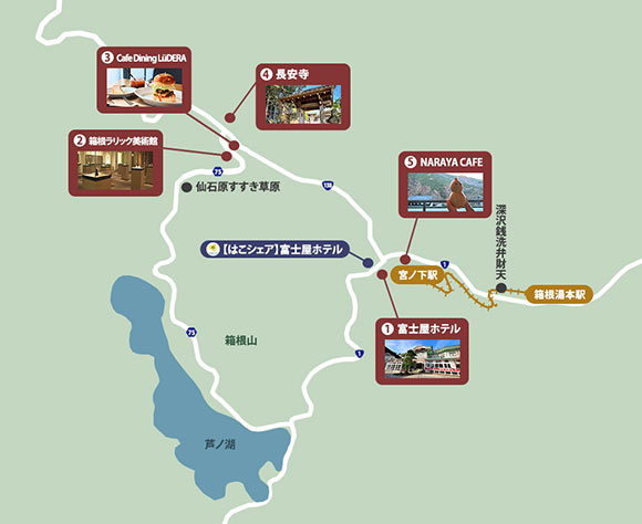 箱根モデルコースマップ