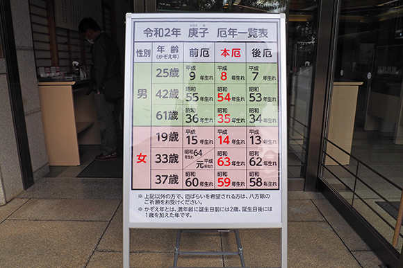 令和2年の厄年一覧表