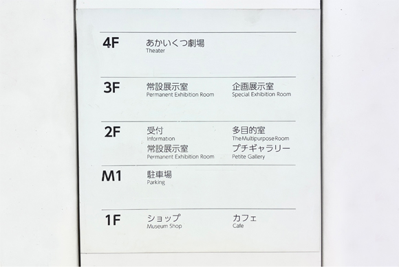 館内にある階数表示
