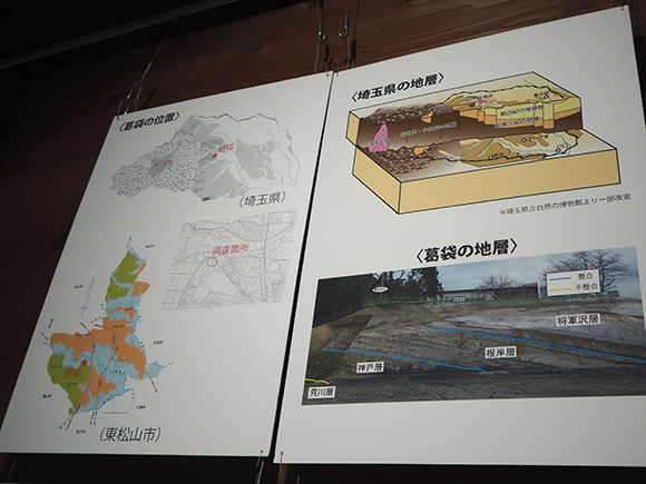 地層についての説明パネル