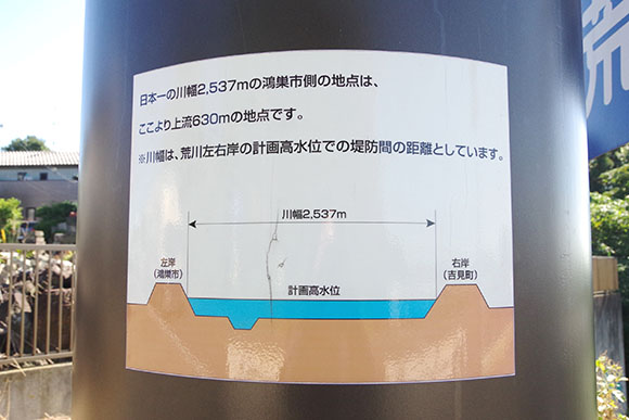 川幅の説明書き