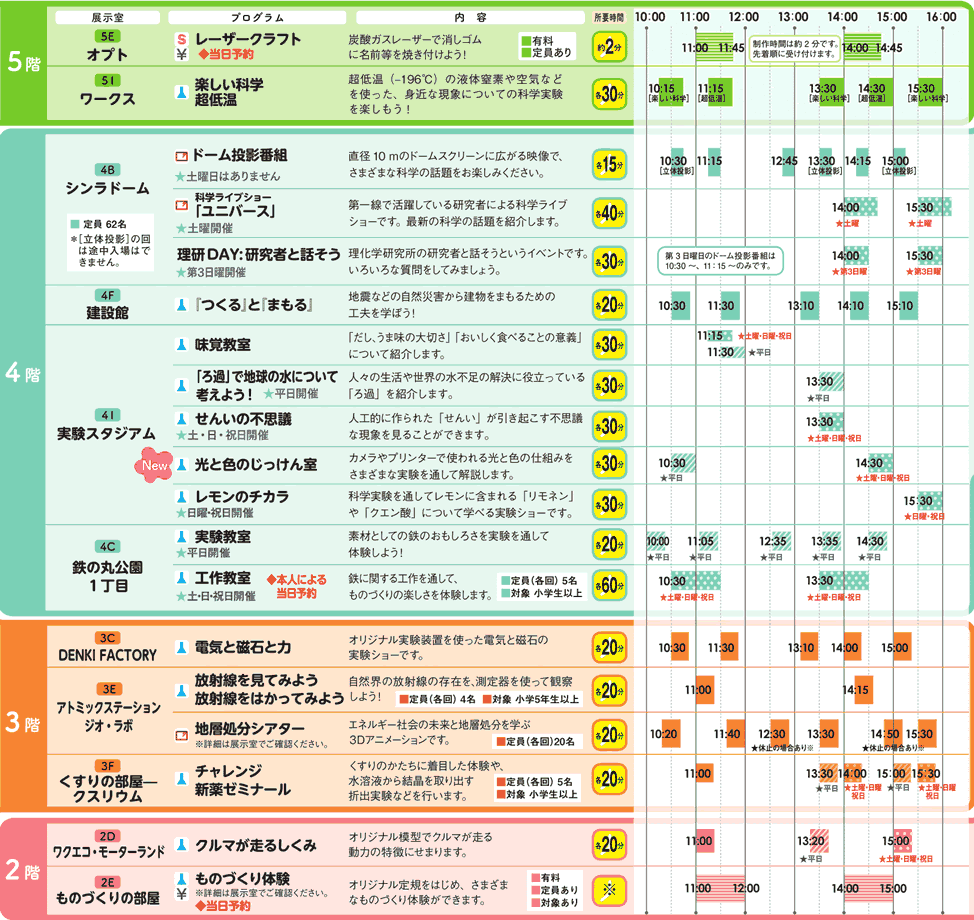 スケジュール一覧