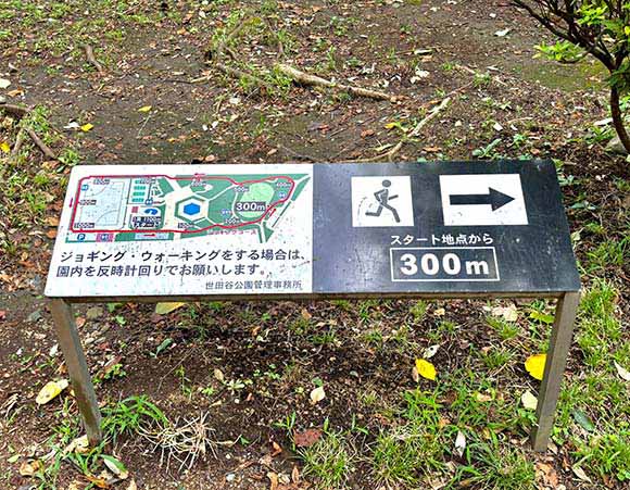 ジョギングコースの案内看板