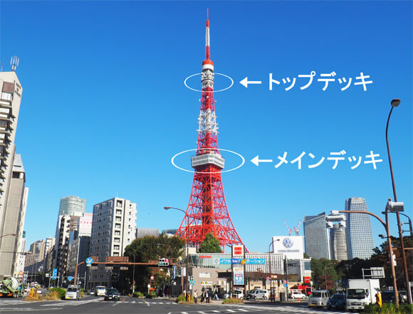 令和元年リニューアル 東京タワー の見どころを徹底ガイド 免許と一緒に タイムズクラブ